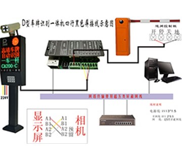 智能停車收費(fèi)系統(tǒng)幫助實(shí)現(xiàn)無(wú)人管理停車場(chǎng)的意義在哪？